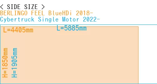 #BERLINGO FEEL BlueHDi 2018- + Cybertruck Single Motor 2022-